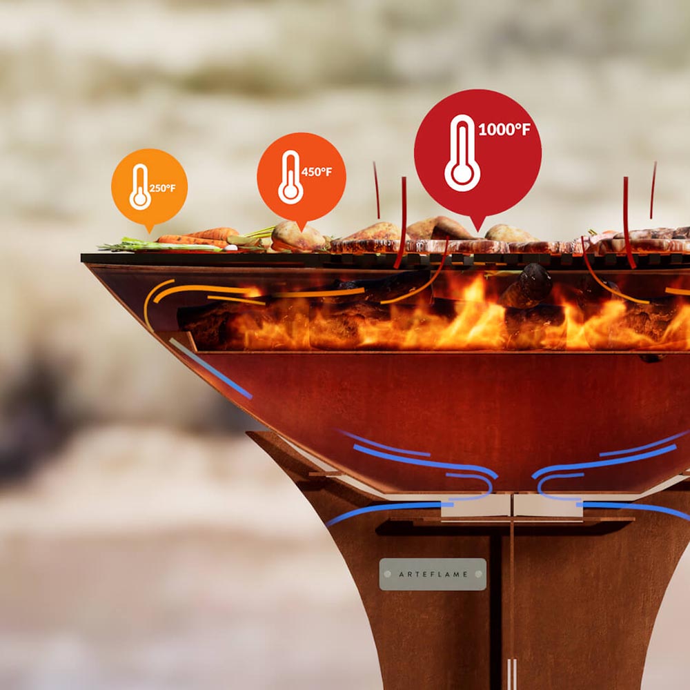 Fire Base, Updated Version with Improved Airflow