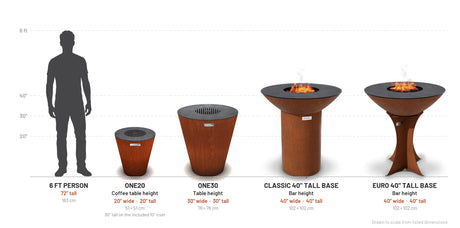 Arteflame grill sizes drawn to scale next to a 6 ft person: ONE20, ONE30 and the 40-inch grills